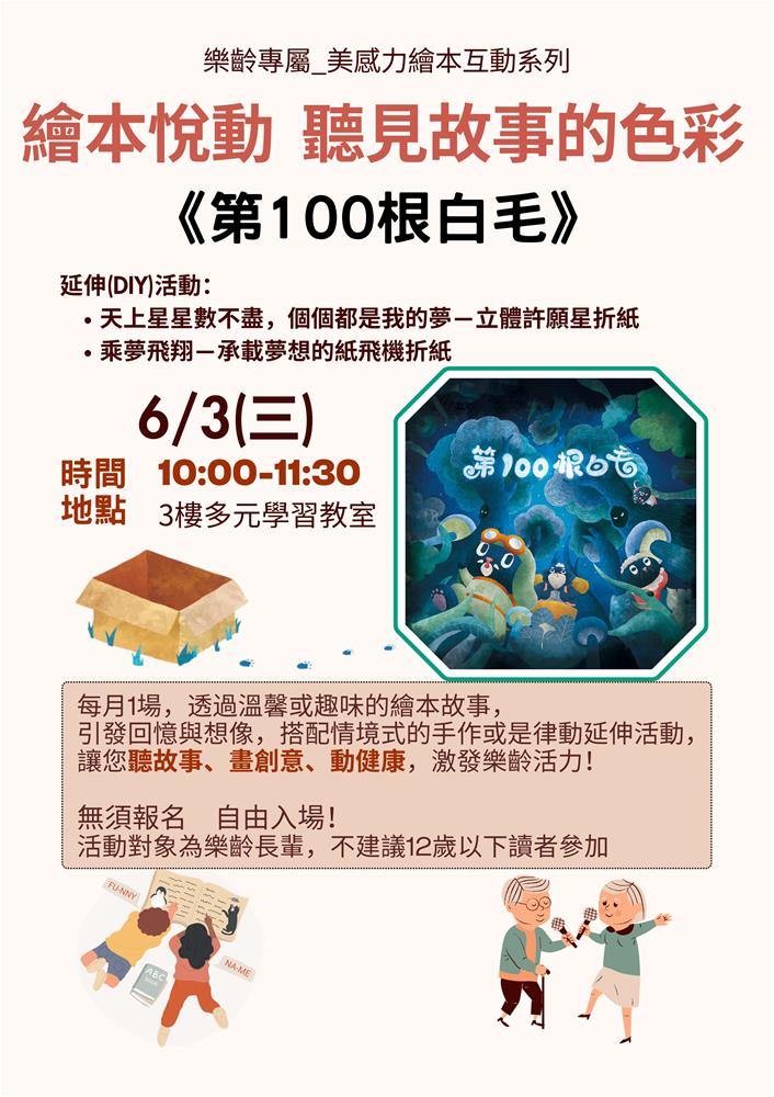 海報s