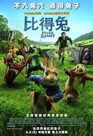 比得兔(Peter rabbit)