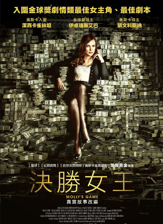 決勝女王(Molly's game)