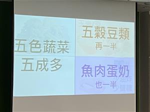 賴醫生說每天飲食的份量建議