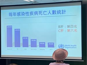 每年感染性疾病死亡人數統計_C肝排第6名