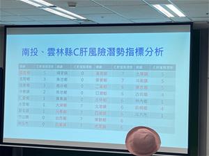 雲林縣有許多郷鎮的C肝風險潛勢指標都達6級或7級