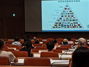 講師介紹依照衛星數量排序國家