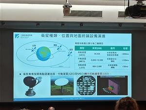 講師分享衛星種類及位置