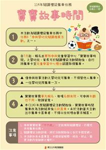 寶寶故事7-8月可回溯-4