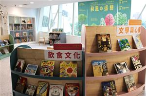 四大策展主題