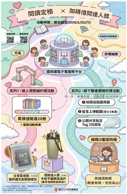 &#38321;&#35712;&#23450;&#26684;×&#21152;&#30908;&#20511;&#38321;&#36948;&#20154;&#29518;