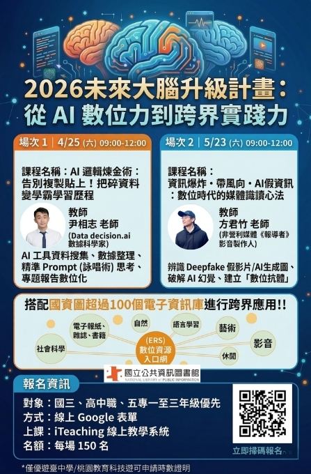 【2026未來大腦升級計畫：從 AI 數位力到跨界實踐力】線上系列課程