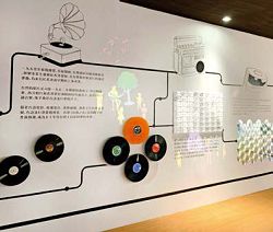 桃園市立圖書館龍潭分館暨鄧雨賢臺灣音樂紀念館透過多媒體科技，呈現音樂的多元形式。