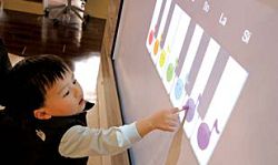 在臺北市立圖書館親子美育數位圖書館可透過觸碰投影螢幕玩「音樂碰碰」。
