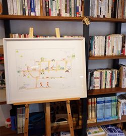 實習店長畫出的新城小鎮地圖，展示在「練習曲」書店的書架旁