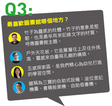 臺南打卡熱點使用心得