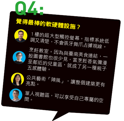 臺南打卡熱點使用心得