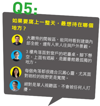 臺南打卡熱點使用心得