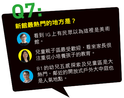 臺南打卡熱點使用心得