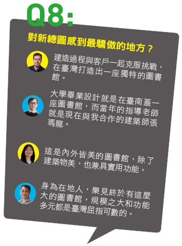 臺南打卡熱點使用心得