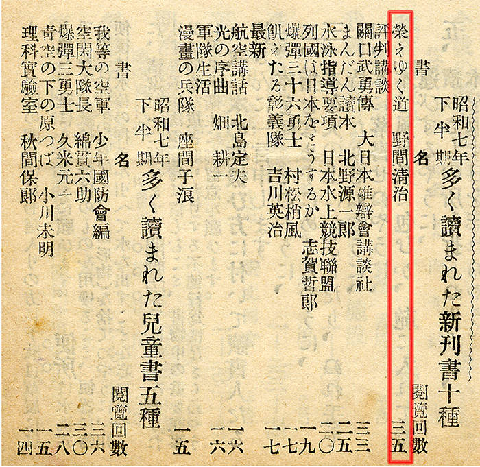 1932年下半年新書閱讀排行前10 名、兒童書排行前5名。