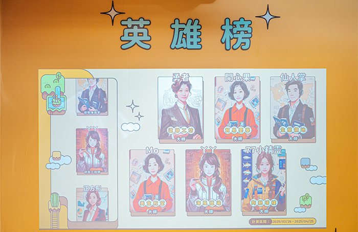闖關完成後，點數累積的前3 名會登上英雄榜。
