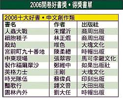 2006 開卷好書奬得奬書單(中文創作類)