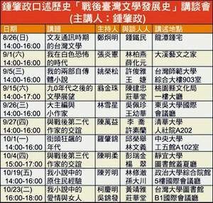 鍾肇政口述歷史「戰後台灣文學發展史」講談會