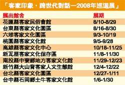 「客家印象‧跨世紀對話─2008年巡迴展」。