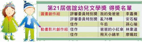 第21屆信誼幼兒文學奬 得奬名單。