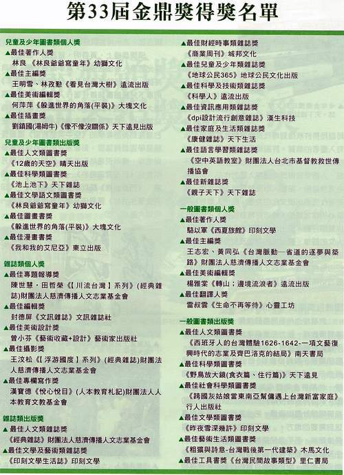 第33屆金鼎獎得獎名單。