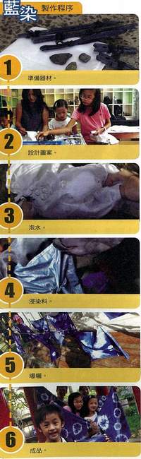 藍染製作程序。