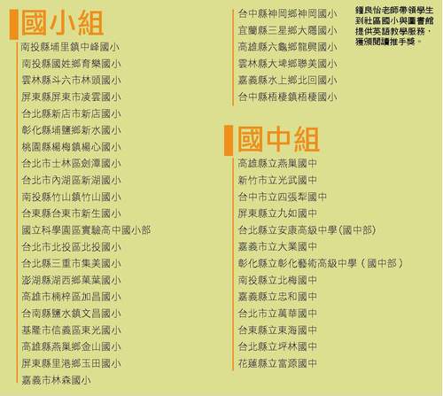 99年閱讀磐石學校得獎名單
