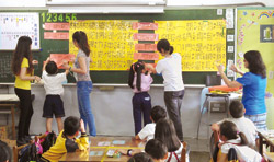 淡江大學資圖系學生透過圖書館利用教育，讓文化國小的學童了解圖書分類法。（淡江大學資圖系提供）