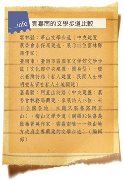 雲嘉南的文學步道比較
