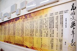 高雄文學館內部牆面紀錄著高雄的文學發展軌跡。