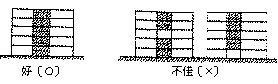 立面形狀規劃─牆或柱須連貫不宜中斷