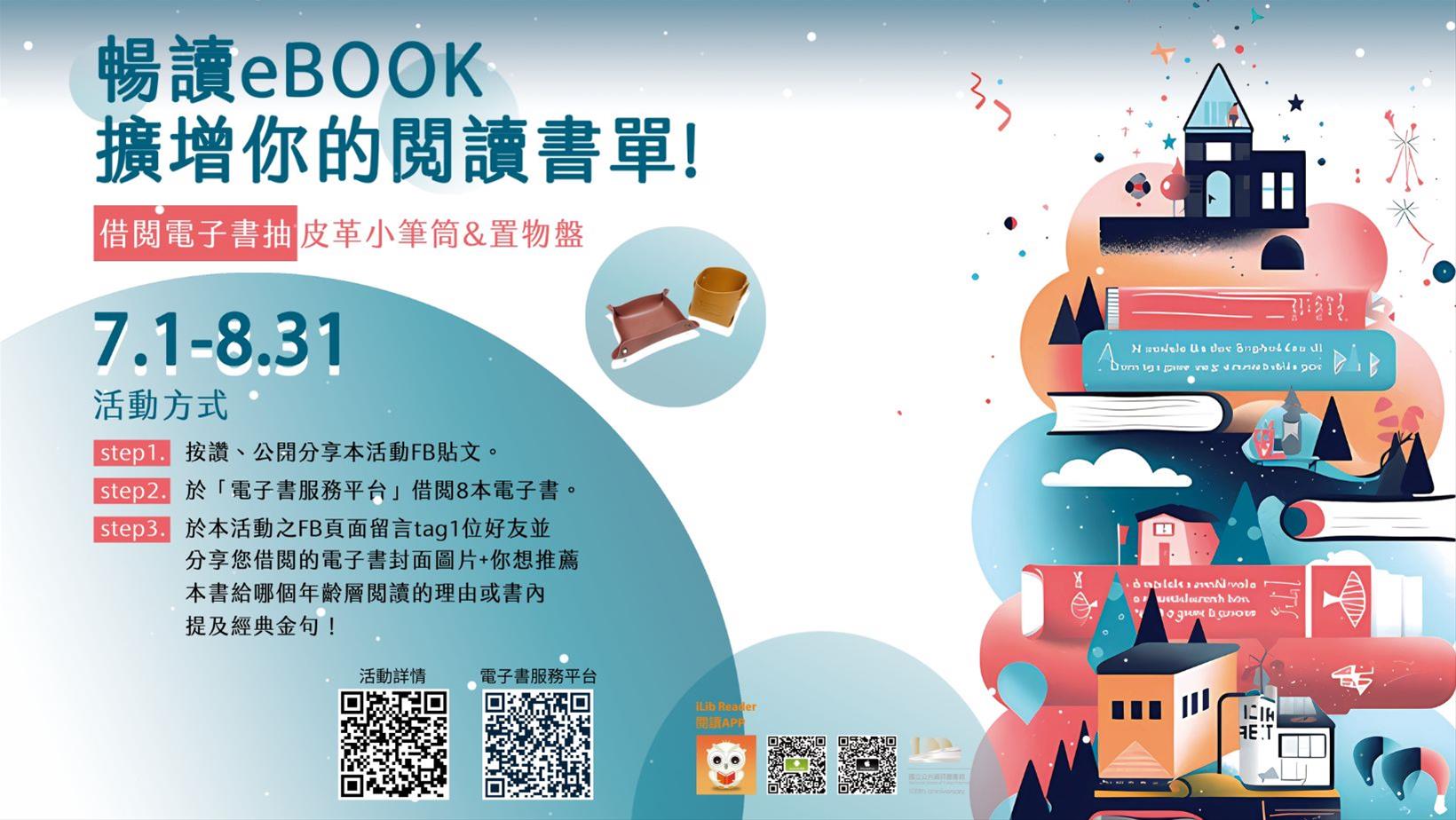 「暢讀eBOOK：擴增你的閱讀書單!」借閱電子書抽皮革小筆筒與置物盤活動