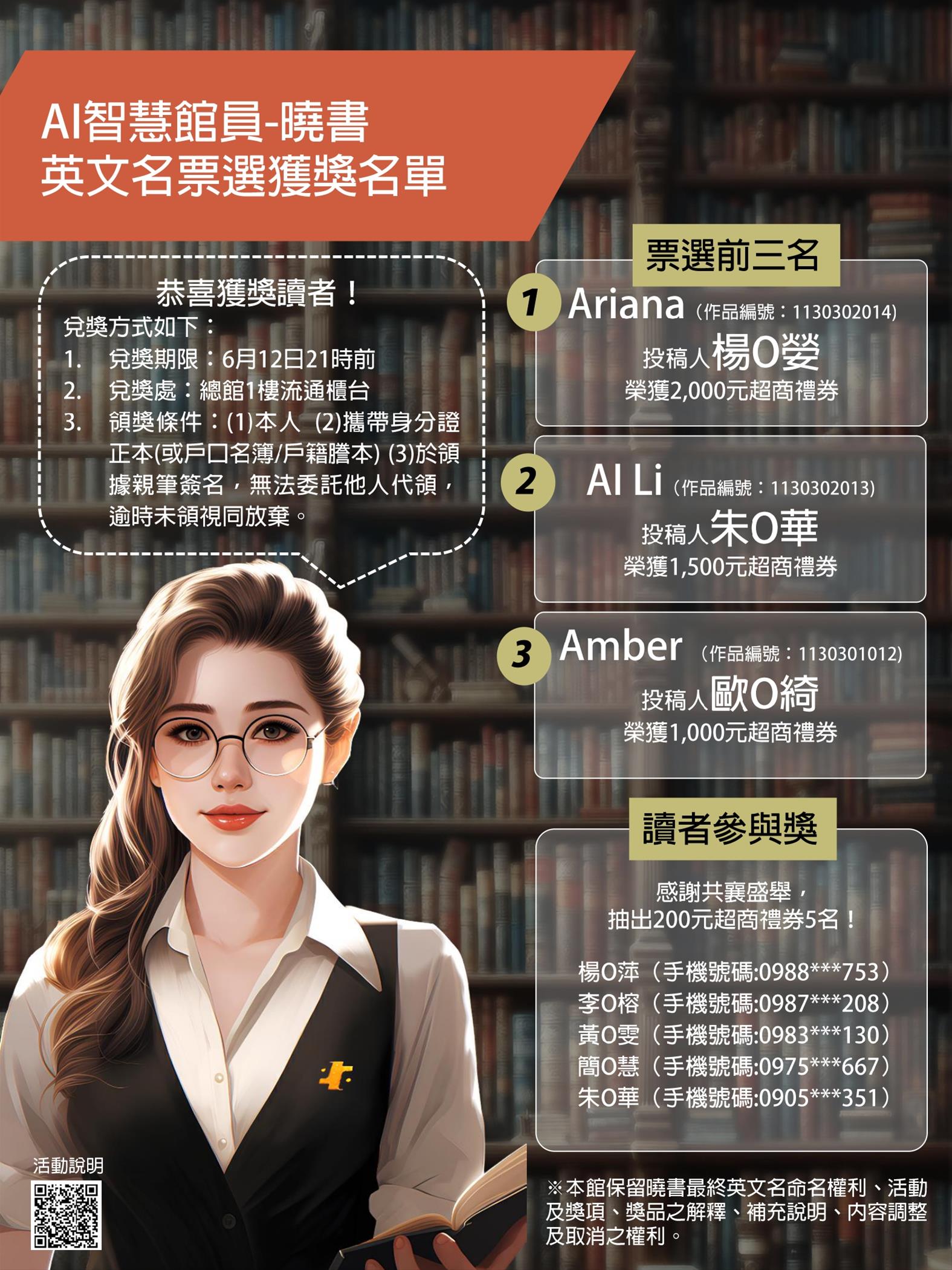 AI智慧館員-曉書 英文名票選結果公布