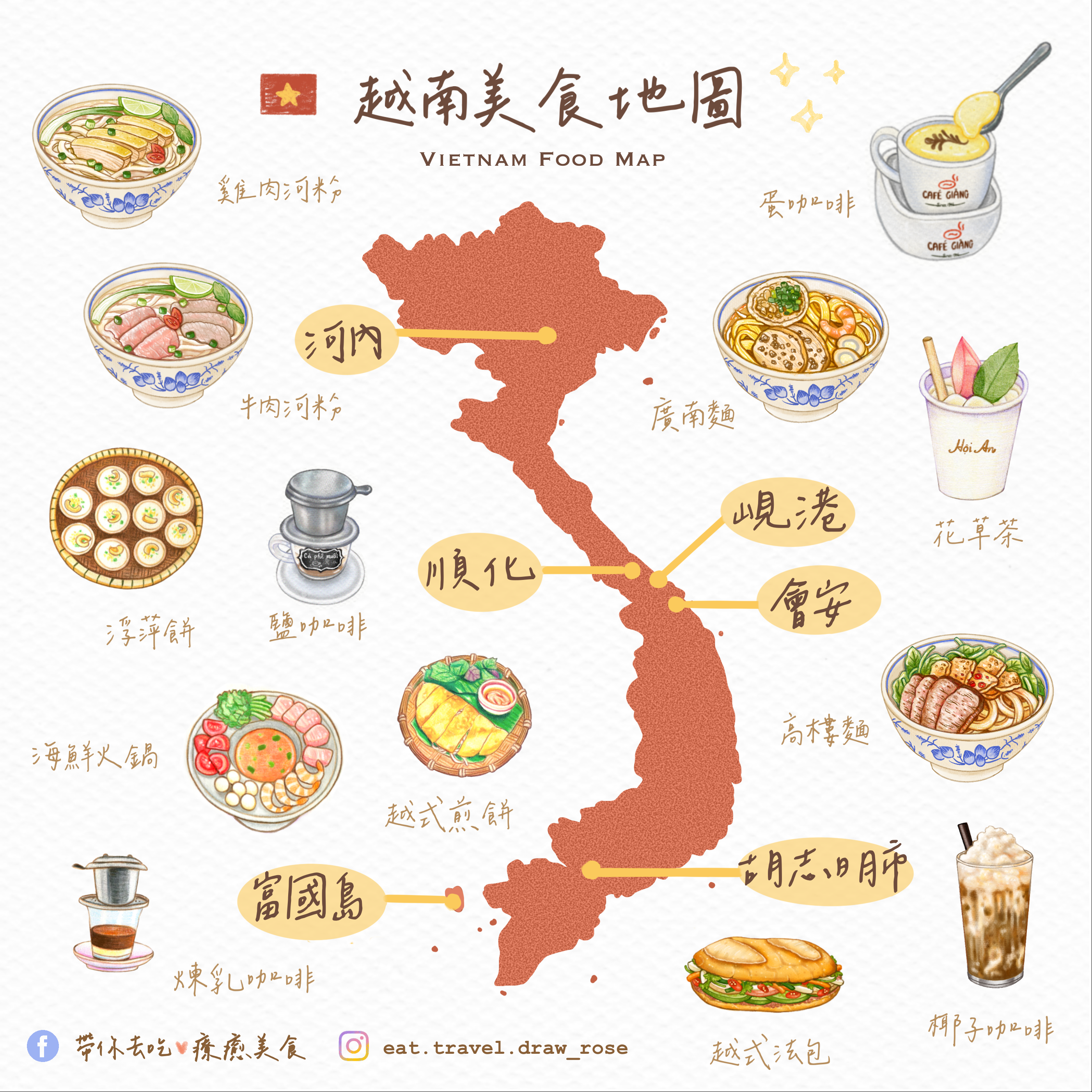 跟著手繪插畫探索越南美食！