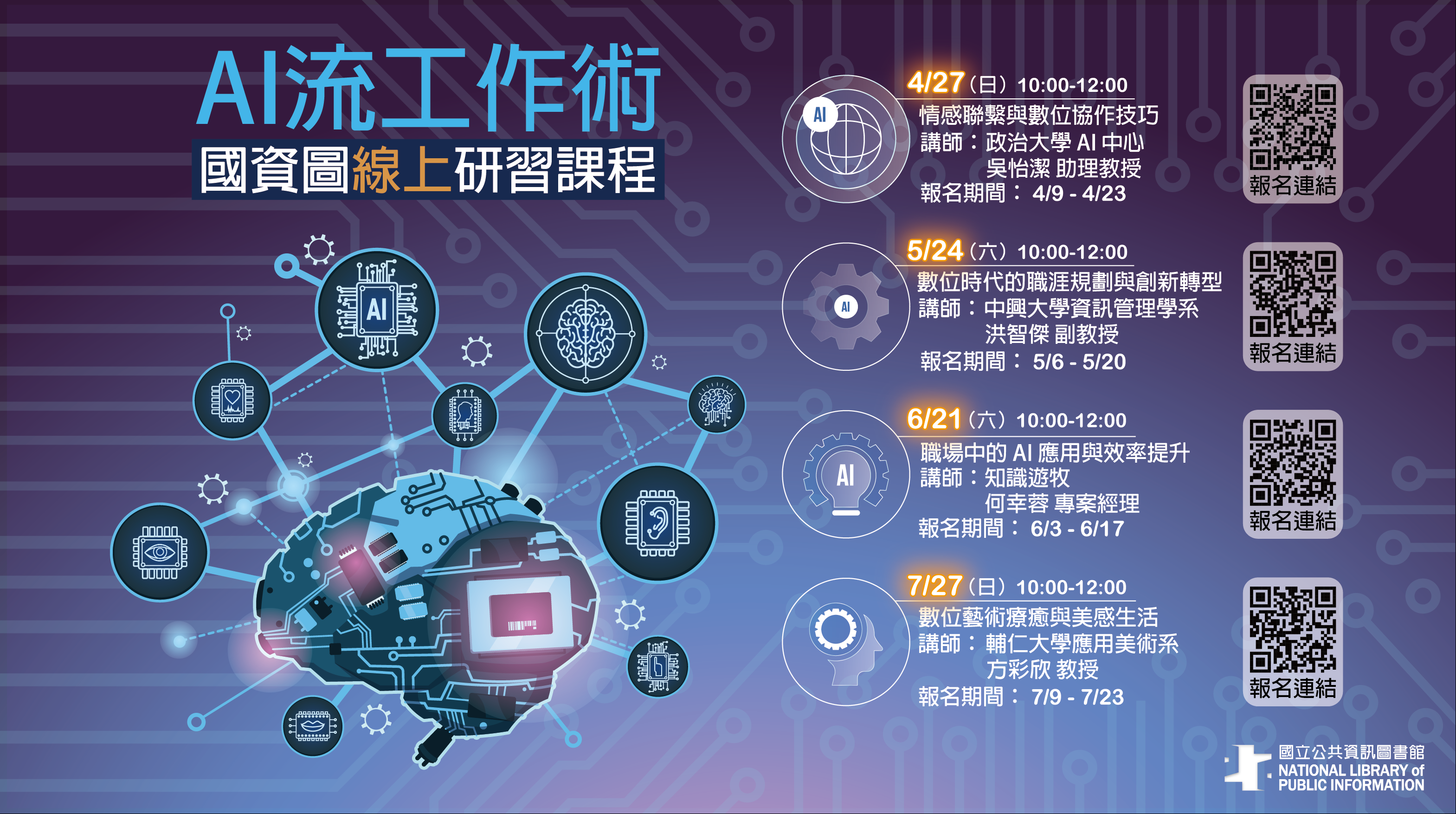 AI 人工智慧流工作術線上課程