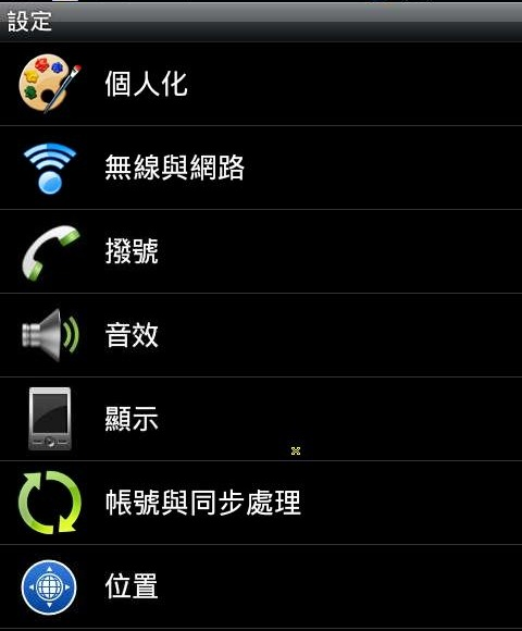 圖2
